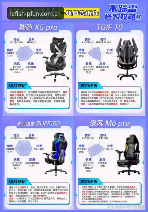 乐鱼平台四季度版PFUN操作教程：三步找到更优赛事数据入口